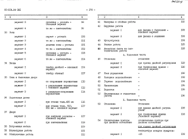 Альбом 29 Сметы. СМ1, СМ2.1