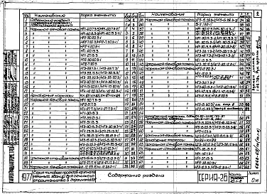 Часть 10 Раздел 10.1-2 Изделия заводского изготовления. Наружные стеновые панели.