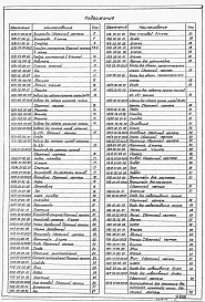 Альбом 5 Проект производства работ. Приспособления для монтажа металлоконструкций (основные положения)    