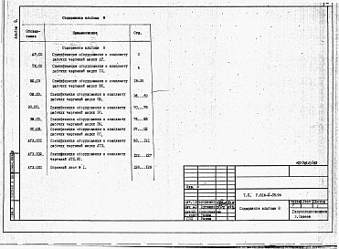 Альбом 8 Спецификации обородувания