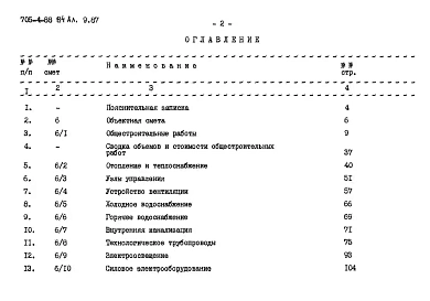 Альбом 9.87. Сметы.