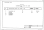 Альбом 13.11 Спецификации оборудования. Котельная. Вспомогательное оборудование паровой части. Тепломеханическая часть, автоматизация.