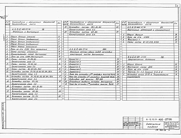 Альбом 6 Отопление и вентиляция. Внутренние водопровод и канализация. Электростанция дизельная. Механизация складского хозяйства.  Автоматическая установка пожаротушения    