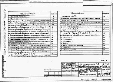 Альбом 6 Однопутевая выработка шириной 3100 мм на прямом участке и 3100 мм на закруглении.   