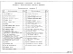 Раздел 1 Пояснительная записка и чертежи