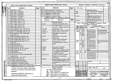 Альбом 3 – Отопление и вентиляция. Водопровод и канализация    