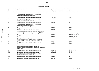 Альбом 7 Спецификации оборудования (из т.п. 416-1-141.83)