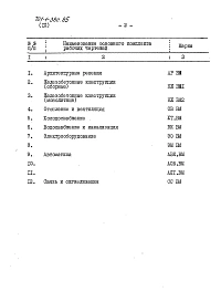 Альбом 9 Ведомости потребности в материалах