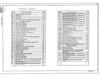 Альбом 2 Внутренние водопровод и канализация. Отопление и вентиляция. Электроосвещение и электрооборудование. Слаботочные устройства   