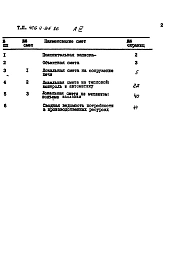 Альбом 4 Сметы