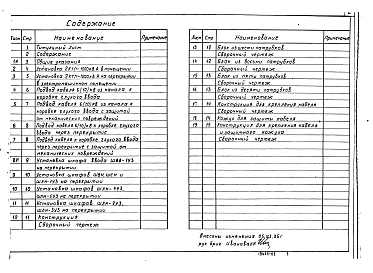 Выпуск 1 Рабочие чертежи