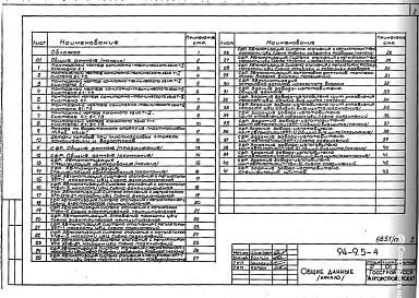 Часть 9 Раздел 9.5-4 Санитарно-технические узлы