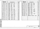 Выпуск 1-1 Колонны высотой 4,8; 6,0-4,8 м. Армирование и простаранственные каркасы. Рабочие чережи