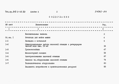 Альбом 4  Сметы      