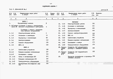 Альбом 7 Сметы