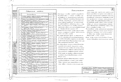 Выпуск 6 Затвор плоский глубинный 400 х 500 мм. Рабочие чертежи     