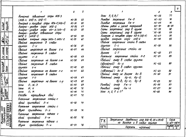 Альбом 1 Монтажные схемы закреплений дереаянных опор ВЛ 6-20 кВ