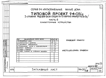 Альбом 6 Часть 1 Архитектурно-строительные чертежи выше отм.0.000. Часть 2 Отопление и вентиляция Раздел 2-1 С радиаторами и конвекторами. Часть 3 Водоснабжение и канализация выше отм.0.000. Часть 4 Газоснабжение. Часть 5 Электрооборудование. Часть 6 Слаб