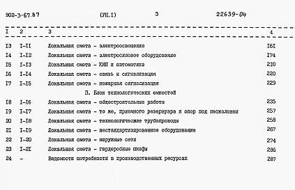 Альбом 7 Сметы Части 1, 2