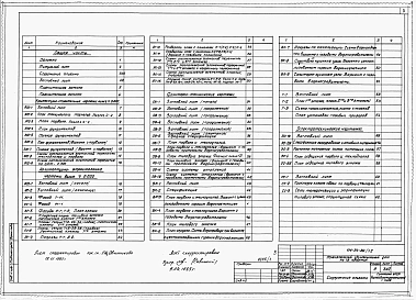 Альбом 1 Архитектурно-строительные, санитарно-технические и электротехнические чертежи