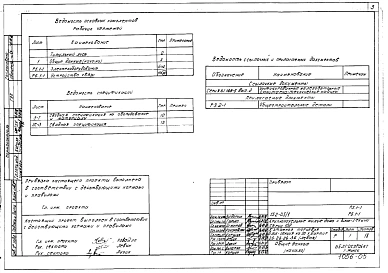Альбом 12 Устройство связи (Р6.1-1)