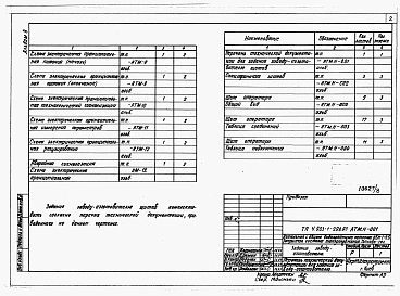Альбом 8 Щиты автоматизации