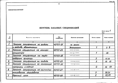 Альбом 5 Заказные спецификации. Часть 2 Тепловой контроль и автоматика