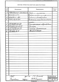 Альбом 1 Рабочая документация