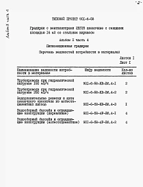 Альбом 10 Ведомости потребности в материалах. Часть 1, часть 2, часть 3, часть 4, часть 5