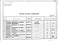 Альбом 5 Заказные спецификации. Часть 2 Тепловой контроль и автоматика