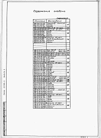 Выпуск 1 Баки для воды прямоугольные БВ-2, БВ-4, БВ-6, БВ-8, БВ-10