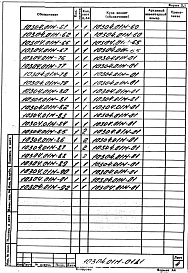 Альбом 3 Механизм герметизации и подъема. Агрегат для сушки, упрочнения и охлаждения литейных полуформ, на газе. Рабочая документация