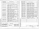 Выпуск 10 Колонны для зданий высотой 9,0; 10,2; 11,4; 12,6 и 13,8м. Рабочие чертежи