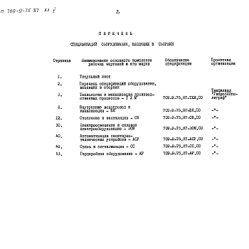 Состав фльбома. Типовой проект 709-9-75.87Альбом 5 Спецификации оборудования