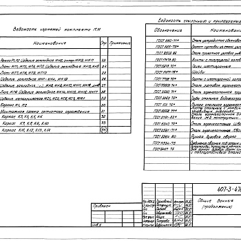 Состав фльбома. Типовой проект 407-3-478.13.87Альбом 7 Металлические изделия (из т.п. 407-3-476.13.87)