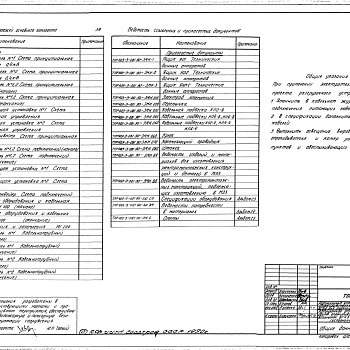 Состав фльбома. Типовой проект 403-3-081.90Альбом 22 Разгрузочное устройство с двумя опрокидывателями для вагонеток ВГ4,5 и ВГ9,0.  Часть 3 Силовое электрооборудование. Связь и сигнализация. Конструкции металлические