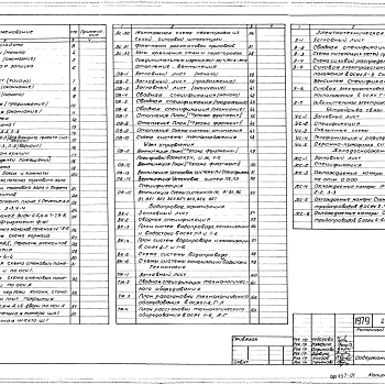 Состав фльбома. Типовой проект 272-14-13сАльбом 1 Архитектурно-строительная часть. Отопление и вентиляция. Водопровод и канализация. Технология. Электрооборудование. Устройства связи. Холодоснабжение