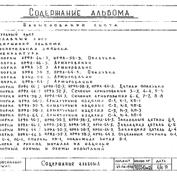 Состав фльбома. Шифр РС 5158-73Альбом 1 Рабочие чертежи