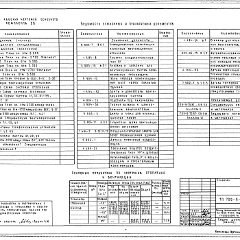 Состав фльбома. Типовой проект 709-9-75.87Альбом 2 Внутренний водопровод и канализация. отопление и вентиляция. Электроосвещение и электрооборудование. Автоматизация. Связь и сигнализация. 