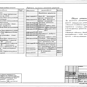 Состав фльбома. Типовой проект 403-3-081.90Альбом 26 Разгрузочное устройство с опрокидывателем  для двух вагонеток ВГ4,5 или одной ВГ9,0. Часть 2 Силовое электрооборудование. Связь и сигнализация. Конструкции металлические