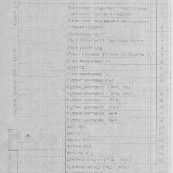 Состав фльбома. Типовой проект 704-1-191.86Альбом 2. Каземат, основание и фундамент. Часть 1. Архитектурно-строительные решения. Часть 2. Изделия.