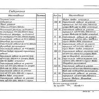 Состав фльбома. Серия 5.407-47 УстановкаВыпуск 0 Материалы для проектирования