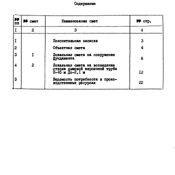 Состав фльбома. Типовой проект 907-2-209Альбом 2 Сметы