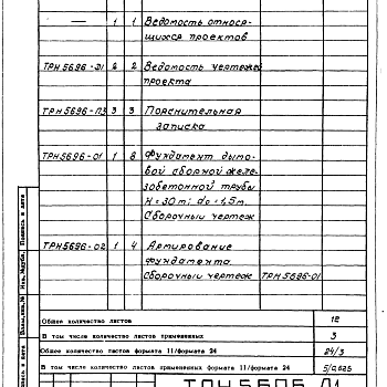 Состав фльбома. Типовой проект 907-2-138сАльбом 4 Рабочие чертежи фундамента (ТРН5696)