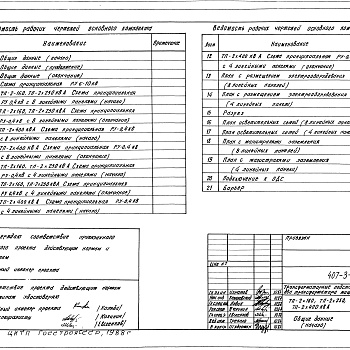 Состав фльбома. Типовой проект 407-3-478.13.87Альбом 3 Электрооборудование ТП-2х160, ТП-2х250, ТП-2х400 кВ-А (из т.п. 407-3-480.13.87)