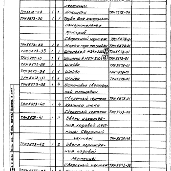 Состав фльбома. Типовой проект 907-2-138сАльбом 1 Рабочие чертежи ствола (ТРН5678)