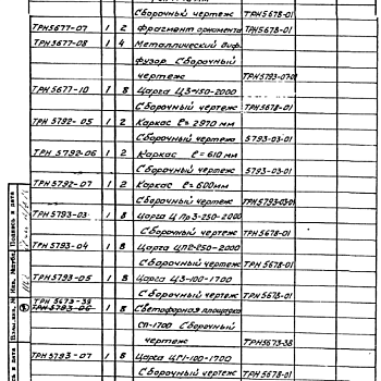 Состав фльбома. Типовой проект 907-2-138сАльбом 1 Рабочие чертежи ствола (ТРН5678)