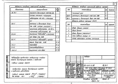Состав альбома. Типовой проект 89-0111.13.86Альбом 4 ОВ.1-1 Отопление и вентиляция выше отм. 0.000. Система отопления с чугунными радиаторами МС 140-АО и стальными радиаторами РСТ