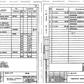 Состав фльбома. Типовой проект 901-3-177Альбом 7 Ведомости потребности в материалах. Часть 1 Отстойники и фильтры Часть 2 Вихревые смесители