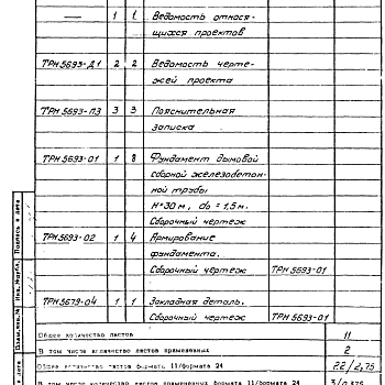 Состав фльбома. Типовой проект 907-2-138сАльбом 2 Рабочие чертежи фундамента (ТРН5693)